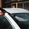 Мойка высокого давления DAEWOO DAW 500 - фото 9590